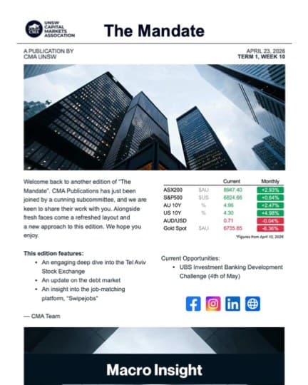 The Mandate - Term 1 Week 10 cover